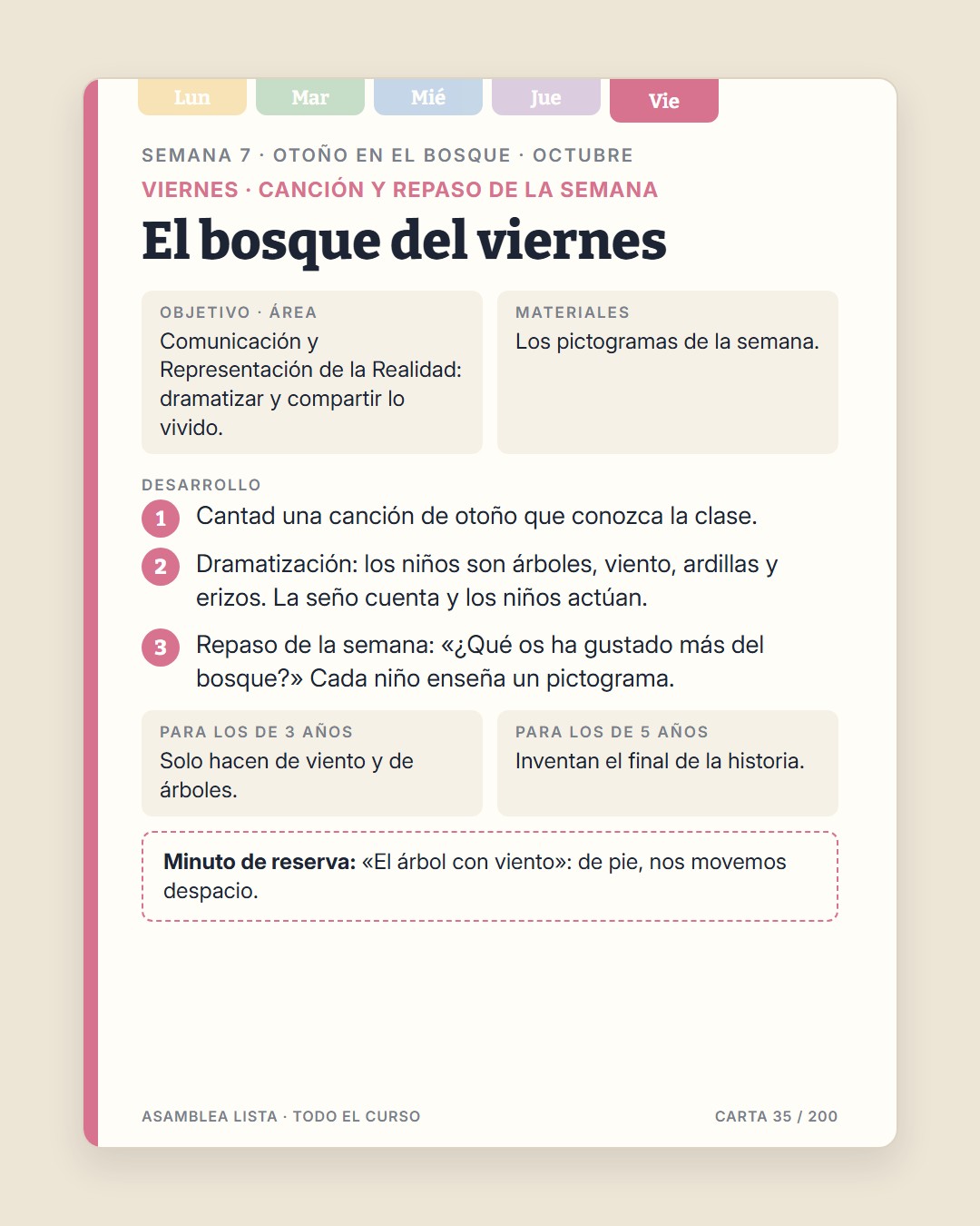 Asamblea Lista · 5