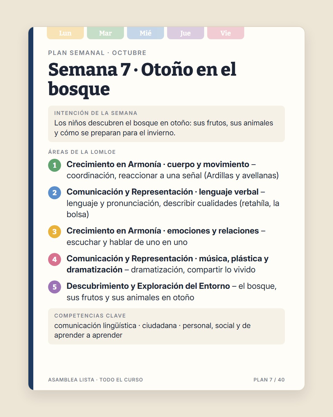 Asamblea Lista · 6