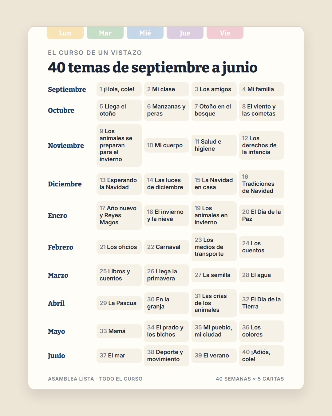 Ejemplo de carta 4